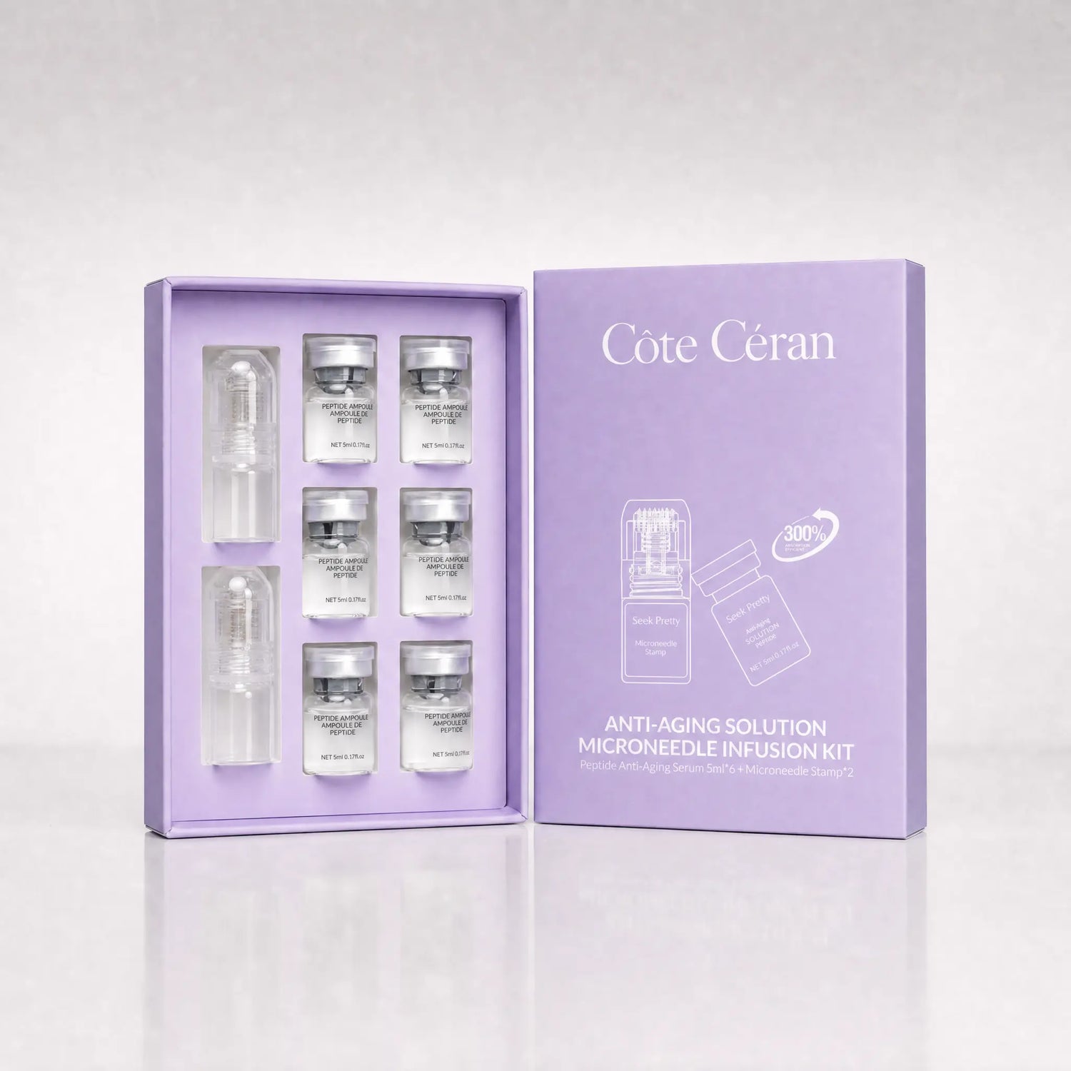 Anti Aging Infusion Kit